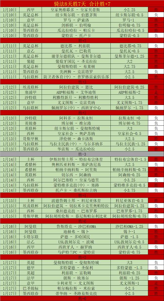 电费时代或,告终,热议不断,Ladbrokes,Sports,立博体育,体育直播,体育赛事,APP下载,官方网地址