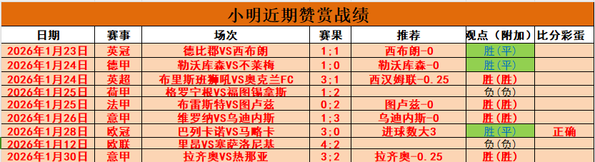 大谷翔平热,身赛首秀惊,菊池雄星对,Ladbrokes,Sports,立博体育,体育直播,体育赛事,APP下载,官方网地址
