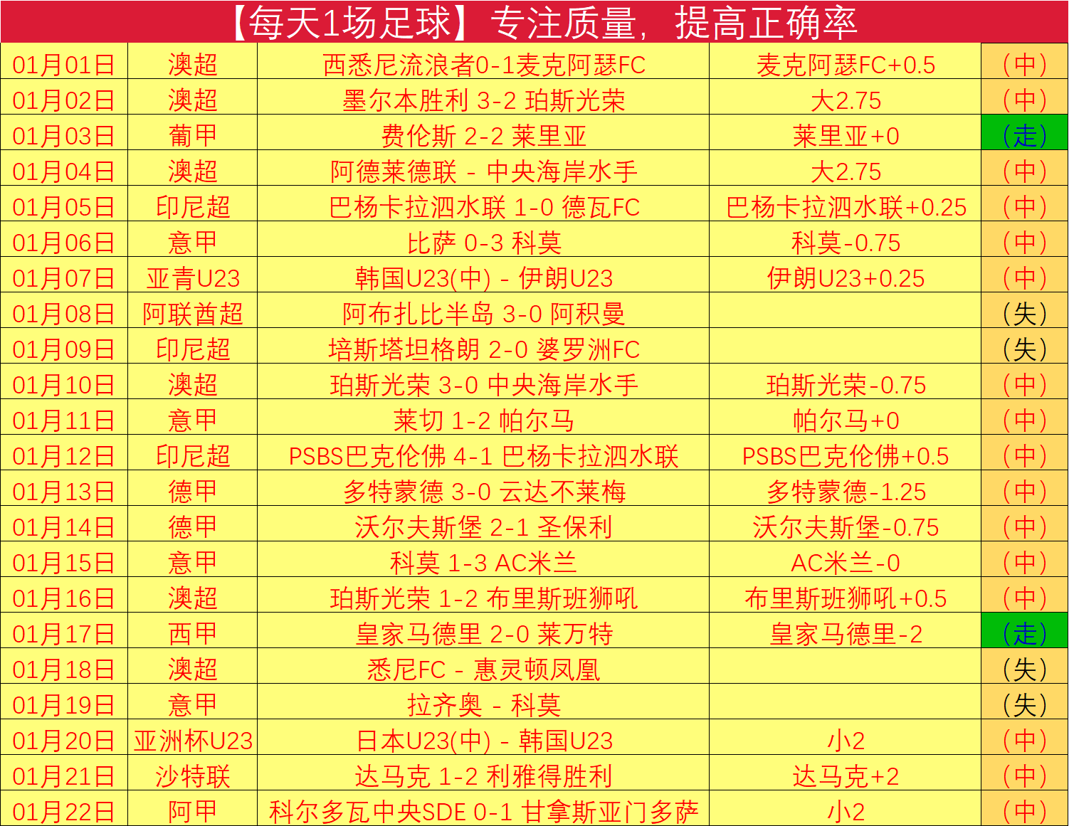 江苏大乐透,头奖,万揭晓,Ladbrokes,Sports,立博体育,体育直播,体育赛事,APP下载,官方网地址