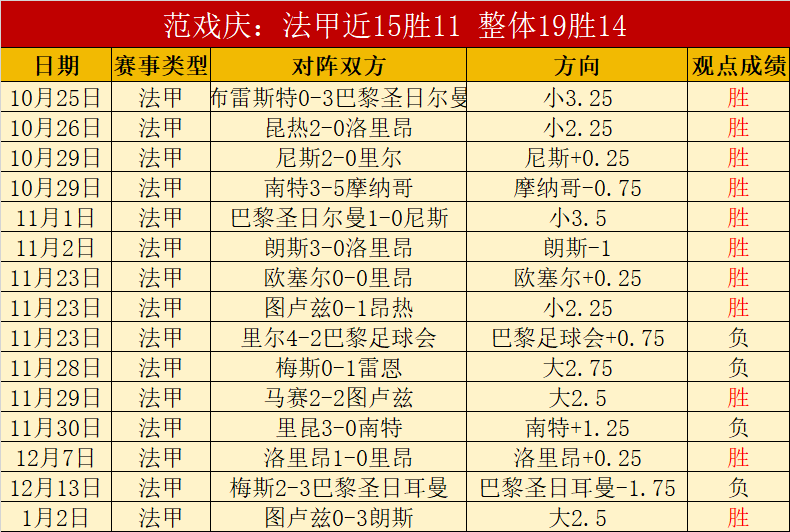 主场魅力对,决客场优势,巅峰之战火,Ladbrokes,Sports,立博体育,体育直播,体育赛事,APP下载,官方网地址