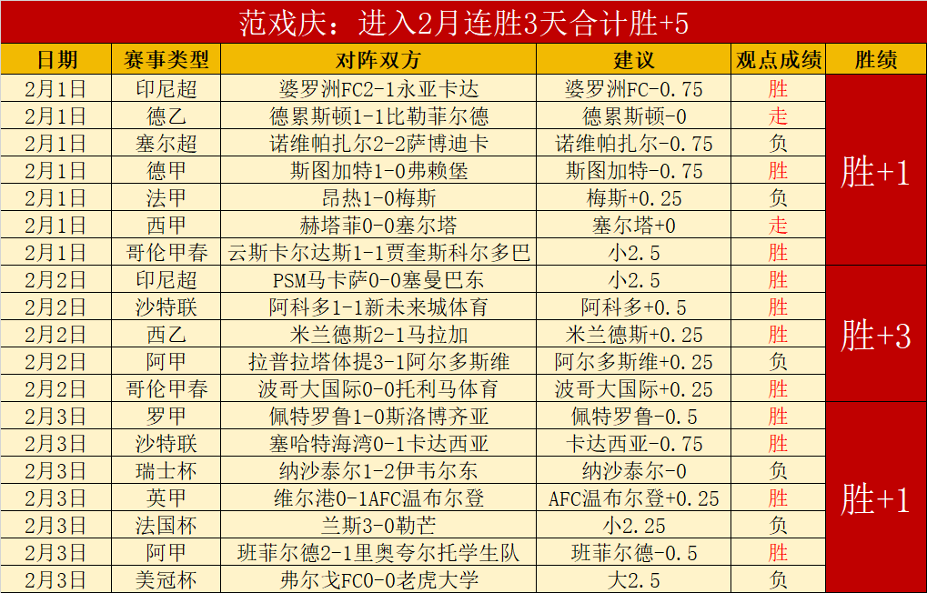 意甲第,米兰,萨莱尼塔纳,Ladbrokes,Sports,立博体育,体育直播,体育赛事,APP下载,官方网地址