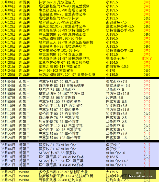 立博体育,立博体育官网,立博体育App,立博体育官网,立博体育App,立博体育直播,立博体育互动,立博体育中心