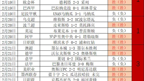 5A级景区迈向绿色未来：如何借助绿电接入实现深度减碳