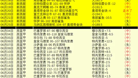 立博体育 064958 2